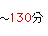 125