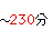 225