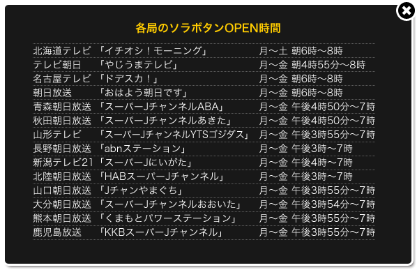 各局のソラボタンPEN時間