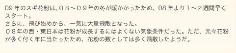 グラフ