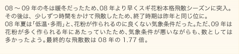 グラフ