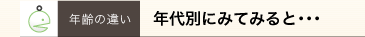年齢の違い 年代別にみてみると