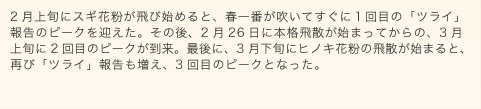 グラフ