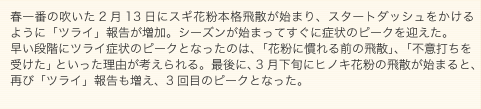 グラフ