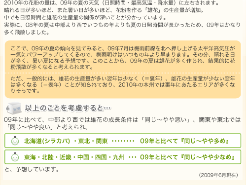 男女の違い グラフ図