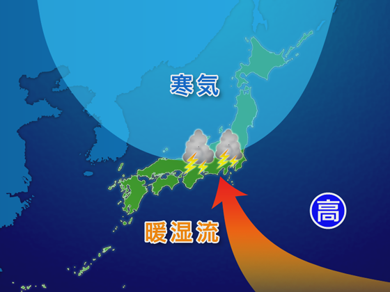 ゲリラ雷雨発生メカニズム