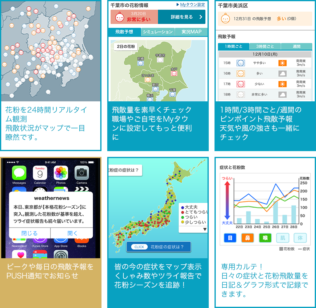 みんなでつくる花粉情報
