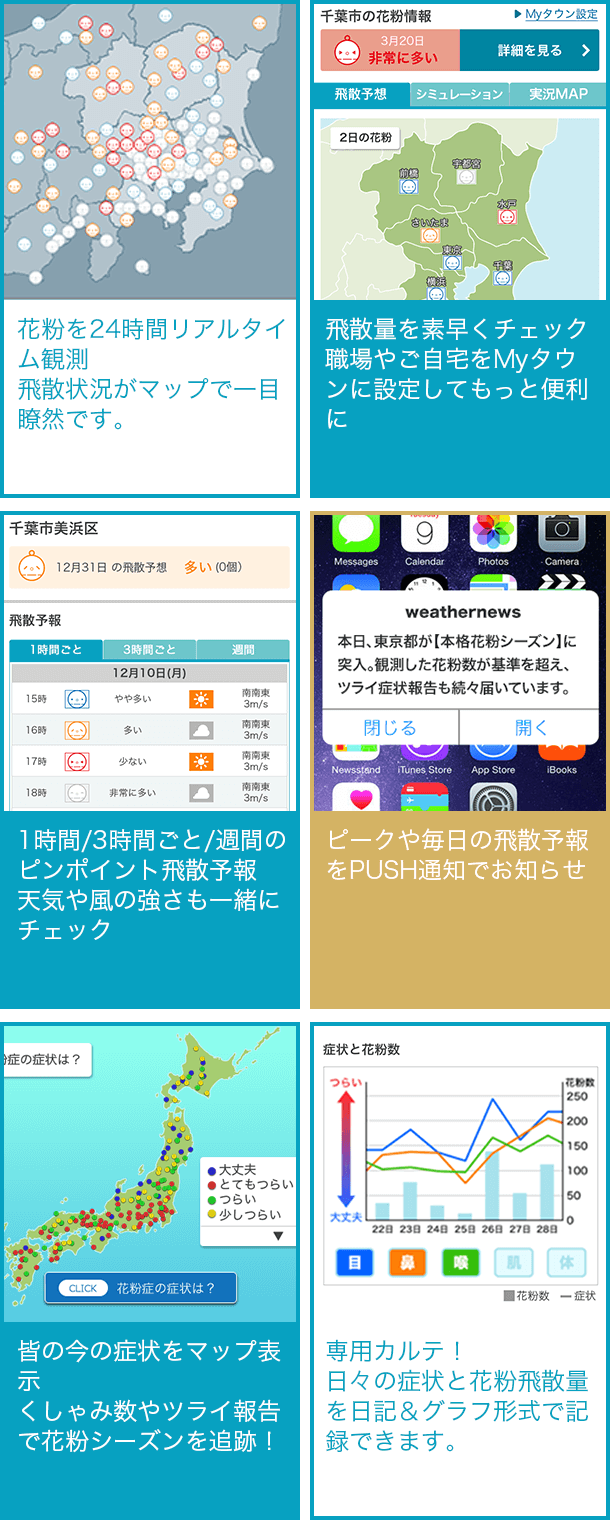 みんなでつくる花粉情報