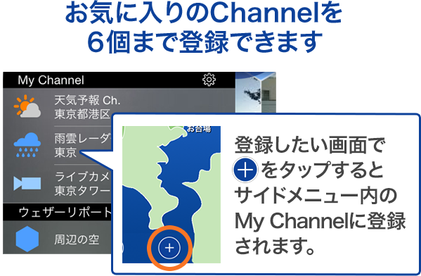 お気に入りのChannelを6個まで登録できます