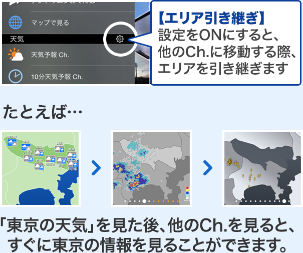 エリア引き継ぎ設定をONにすると、他Ch.に移動する際にエリアを引き継ぎます