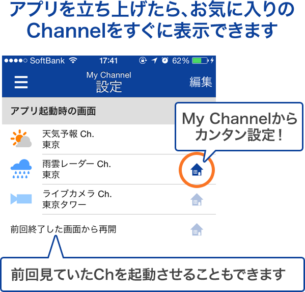 アプリを立ち上げたら、お気に入りのChannelをすぐに表示できます