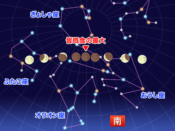 12月10日天頂方角の星図