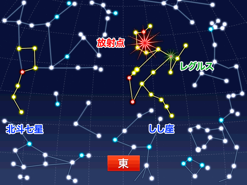 11月18日3時頃東方角の星図