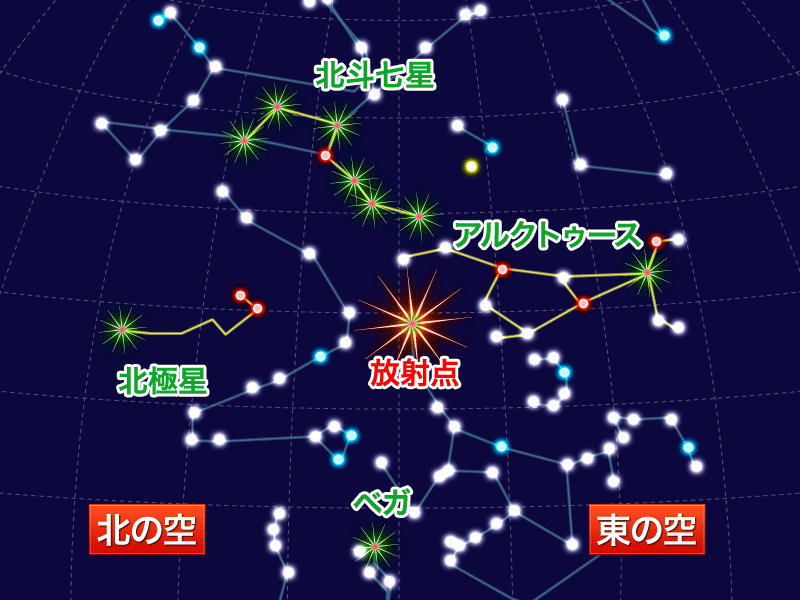 1月4日3時頃天頂の星図
