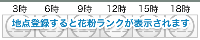 地点登録すると花粉ランクが表示されます