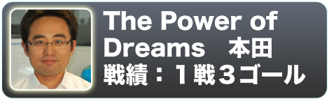 The Power of Dreams 本田