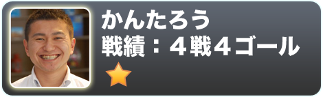 かんたろう