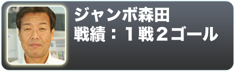 ジャンボ森田