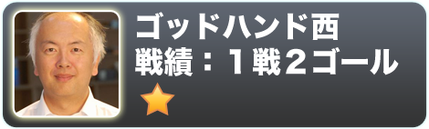 ゴッドハンド西