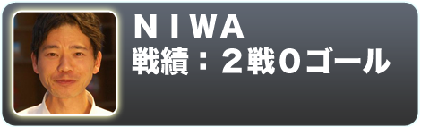 NIWA