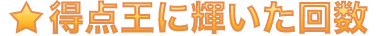 ★：得点王に輝いた回数