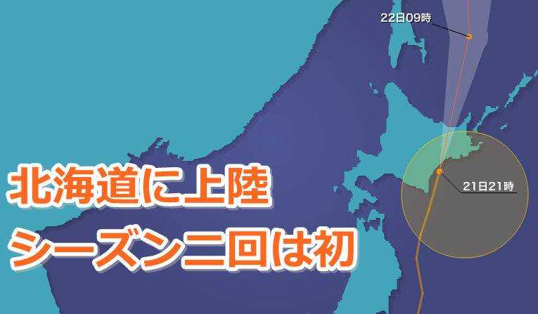 台風11号 北海道へ上陸】北の大地に再び台風襲来 シーズン二回上陸は初