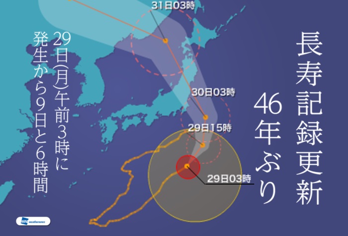 台風10号】46年ぶり記録更新「長寿」台風に | ウェザーニュース