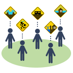記憶を記録するデータベース
