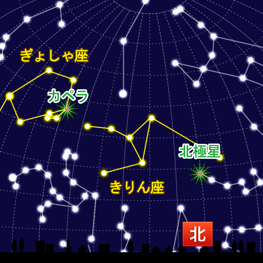 3月の北の空 3月の北の空