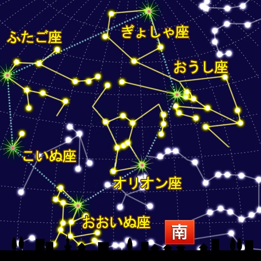 12月の南の空