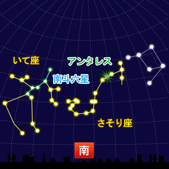 7月の南の空 7月の南の空