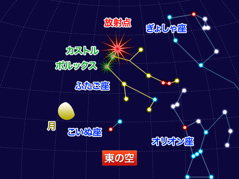 12月15日2時頃天頂の星図