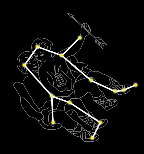 ふたご座星図 ふたご座星図