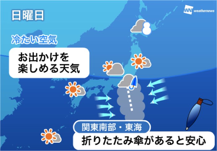 【30日の天気】日差しが届く日曜日！ただ関東は昼間もヒンヤリ… | ウェザーニュース